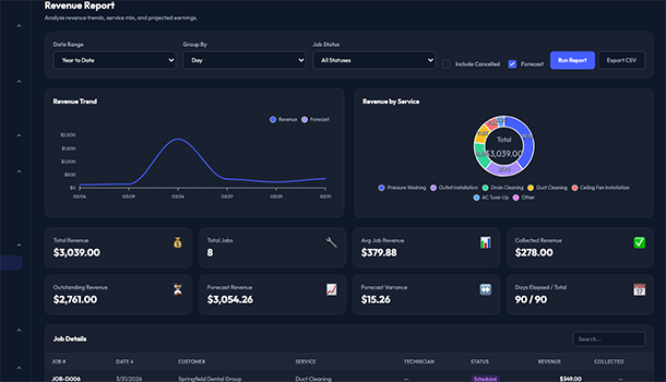 10. Operational Reporting Suite screenshot